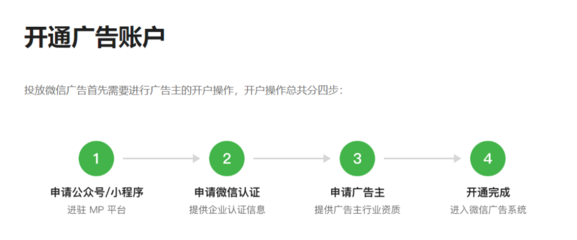 騰訊廣告全新后臺(tái)升級(jí) 廣告發(fā)布功能迎來(lái)重大革新